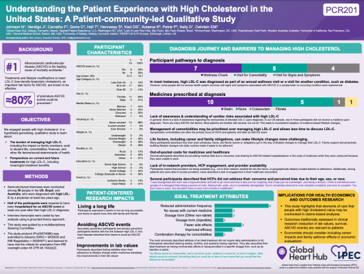 Real-life data highlights need for patient-centered management of unhealthy cholesterol 