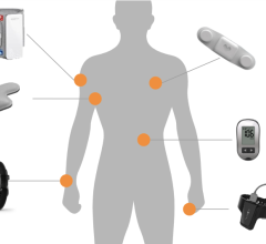 iMedicalApps exclusive review of Blip, the first WiFi Blood Pressure Monitor