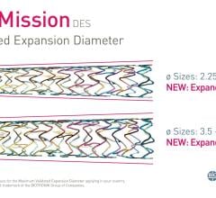 Globally approved maximum diameter expansion aims to provide new options in larger diameter and tapered vessels  